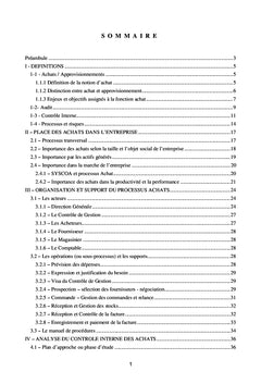 Audit des achats