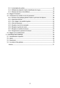 Audit des achats