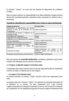 Audit des achats