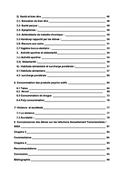 Santé des adolescents algérois en milieu scolaire
