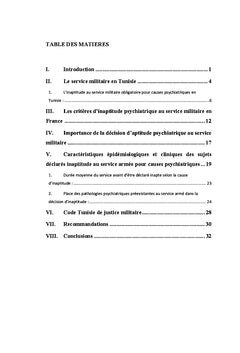 Conséquences des troubles psychiatriques sur l'aptitude au travail