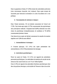 Conséquences des troubles psychiatriques sur l'aptitude au travail