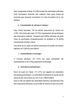 Conséquences des troubles psychiatriques sur l'aptitude au travail
