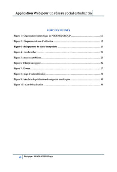 Application web pour un reseau social estudiantin