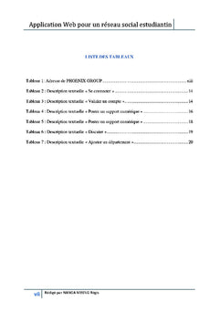 Application web pour un reseau social estudiantin