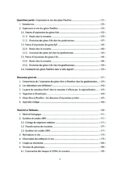 Évolution des gènes Hox et ParaHox