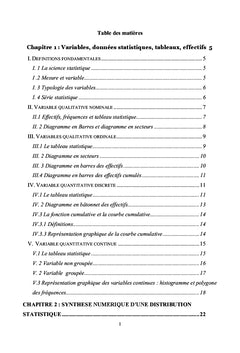 Statistiques Descriptives