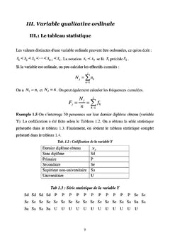 Statistiques Descriptives