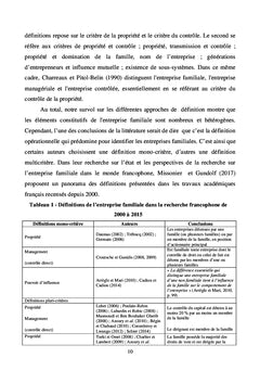 Réflexion théorique sur l'explication de la performance des Entreprises