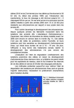 Méthodes d'estimation de l'état de vieillissement des câbles d'énergie