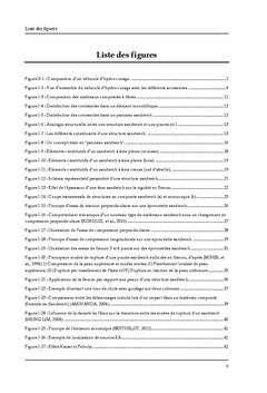 Developpement d'un materiau composite sandwich courbe par enroulement