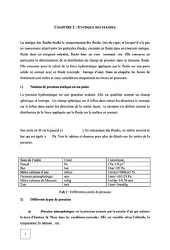 La mecanique des fluides appliquee A l'eau