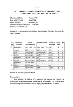 Impact de l'exploitation forestière dans le Mai-Ndombe