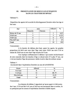 Impact de l'exploitation forestière dans le Mai-Ndombe