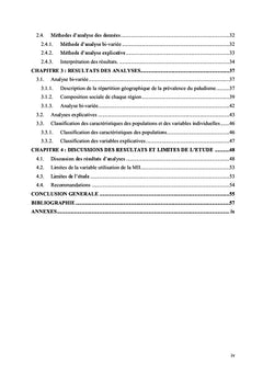 Différence régionale de prévalence palustre des enfants de 6 à 59 mois