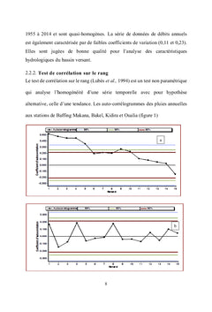 Influence de la variation climatique sur les ressources hydriques