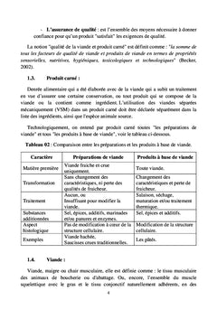 Evalution histopathologique de la qualite des produits carnes