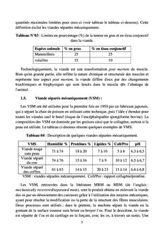 Evalution histopathologique de la qualite des produits carnes