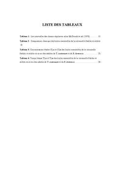 La citronnelle: composition chimique et activites biologique