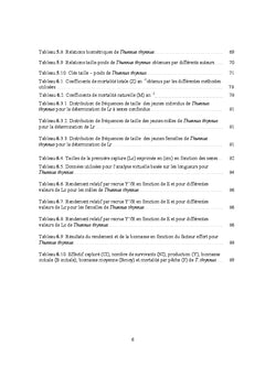 Le thon rouge Thunnus thynnus (Linnaeus,1758) des cotes algeriennes