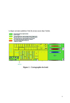 Diagnostic ergonomique et évaluation des risques professionnels
