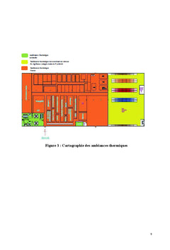 Diagnostic ergonomique et évaluation des risques professionnels