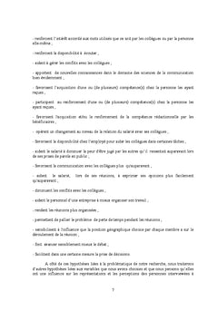 Impact des formations continues en communication