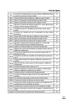 Étude des composés destinés à des applications photovoltaïques