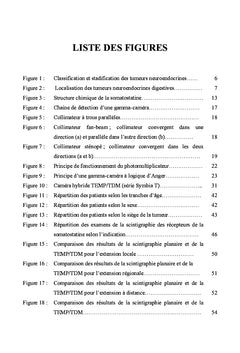 Cancer neuroendocrine digestif : valeur additionnelle de la TeMP/TDM