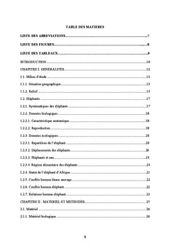Caracterisation des Conflits Homme- Éléphant dans le Departement de Sikensi