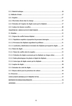 Caracterisation des Conflits Homme- Éléphant dans le Departement de Sikensi