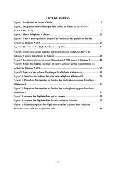 Caracterisation des Conflits Homme- Éléphant dans le Departement de Sikensi