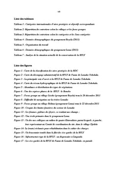 Perception de la gouvernance de la Réserve de Faune de Lomako-Yokokala
