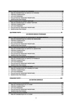Guide méthodologique de formulation de projet d'établissement