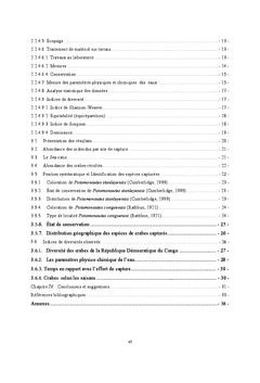 Diversité et abondance des crabes à Kisangani et ses environs