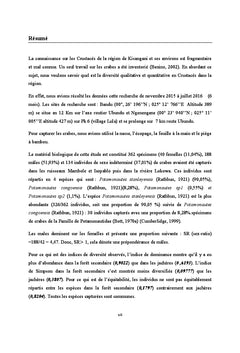 Diversité et abondance des crabes à Kisangani et ses environs