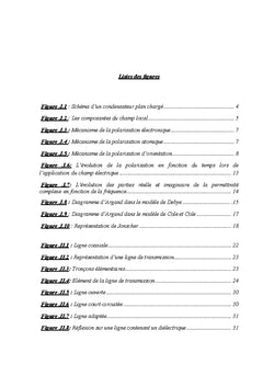 Caractérisation diélectrique par spectroscopie fréquentielle