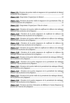 Caractérisation diélectrique par spectroscopie fréquentielle