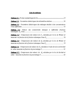 Caractérisation diélectrique par spectroscopie fréquentielle