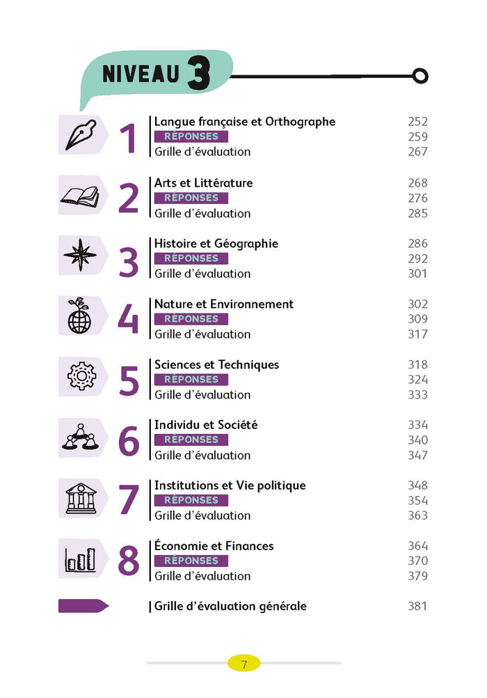 L'essentiel de la culture générale en QCM
