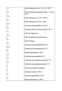 Nouvelle approche d'analyse de la consolidation unidimensionnelle des sols argileux