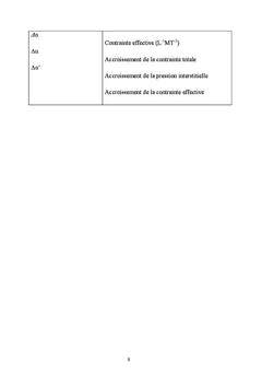 Nouvelle approche d'analyse de la consolidation unidimensionnelle des sols argileux
