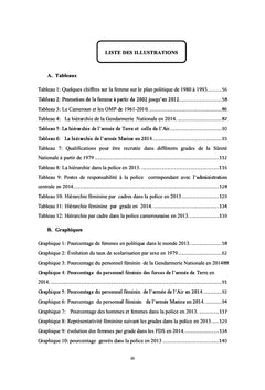 La problématique du genre dans les forces de défense et de sécurité