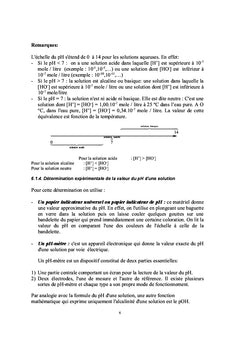 Recueil d'exercices de notes de cours de chimie