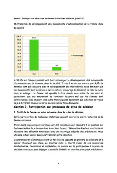 Autonomisation économique de la femme salariee en union à Kinshasa