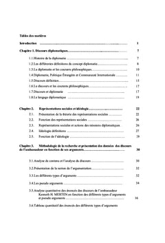 La Signification Des Actions Des Missions Diplomatiques Américaines en Haïti