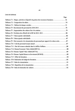 Analyse des pratiques de Gestion des ressources humaines