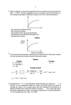 Recueil d'exercices de notes de cours de chimie