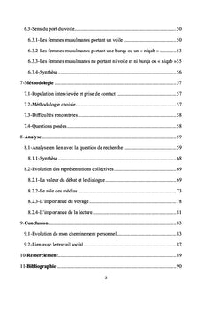 La place de la femme voilee dans le domaine social