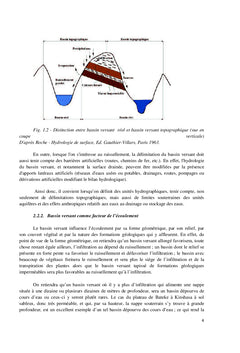 Cours d'hydrologie et de chimie des eaux